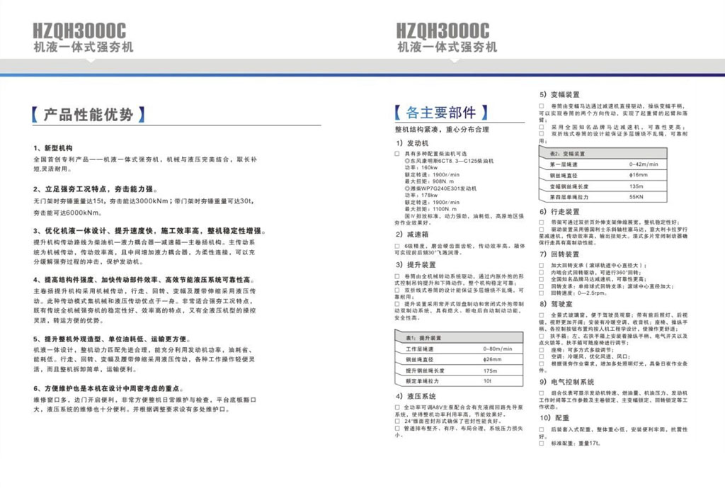 HZQH3000C機液一體式強夯機.jpg