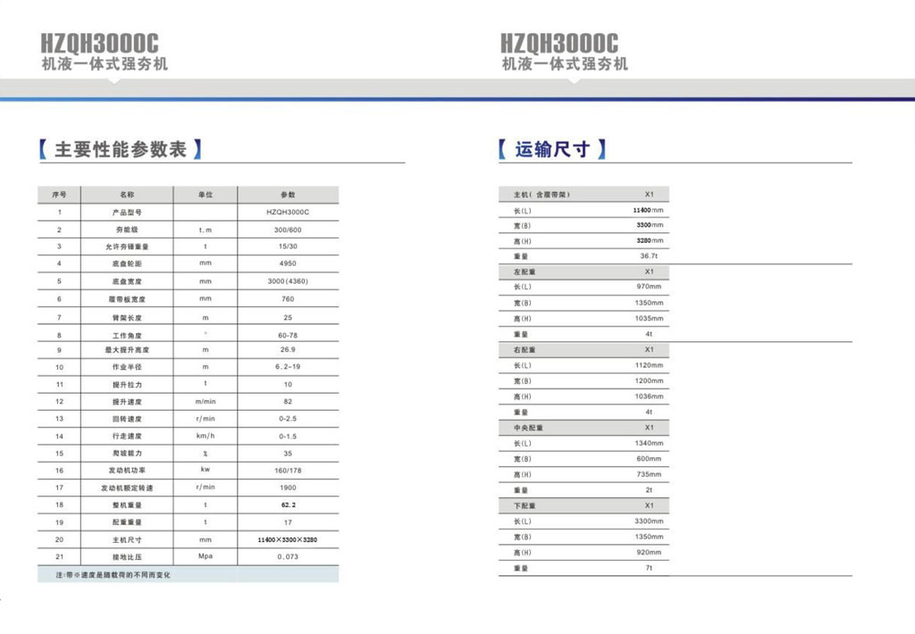 HZQH3000C機液一體式強夯機.jpg