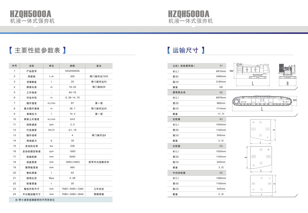 HZQH5000A機液一體式強夯機.jpg