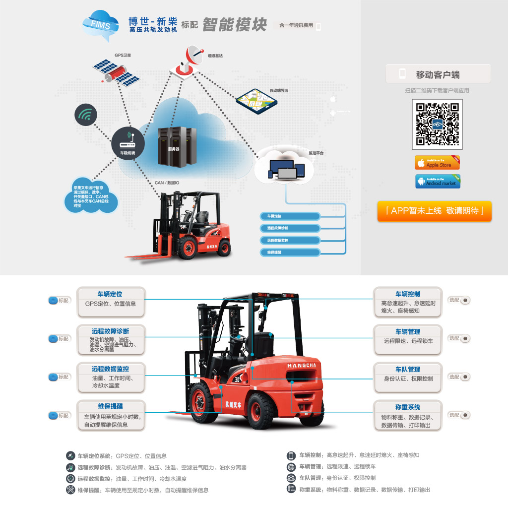 X系列1.0/1.5/1.8/2.0/2.5/3.0/3.5/3.8噸內燃叉車.jpg