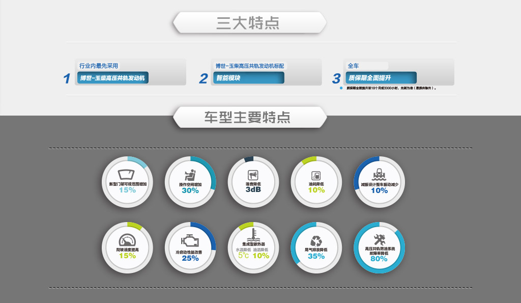 X系列4.0/4.5/5.0內燃叉車.jpg