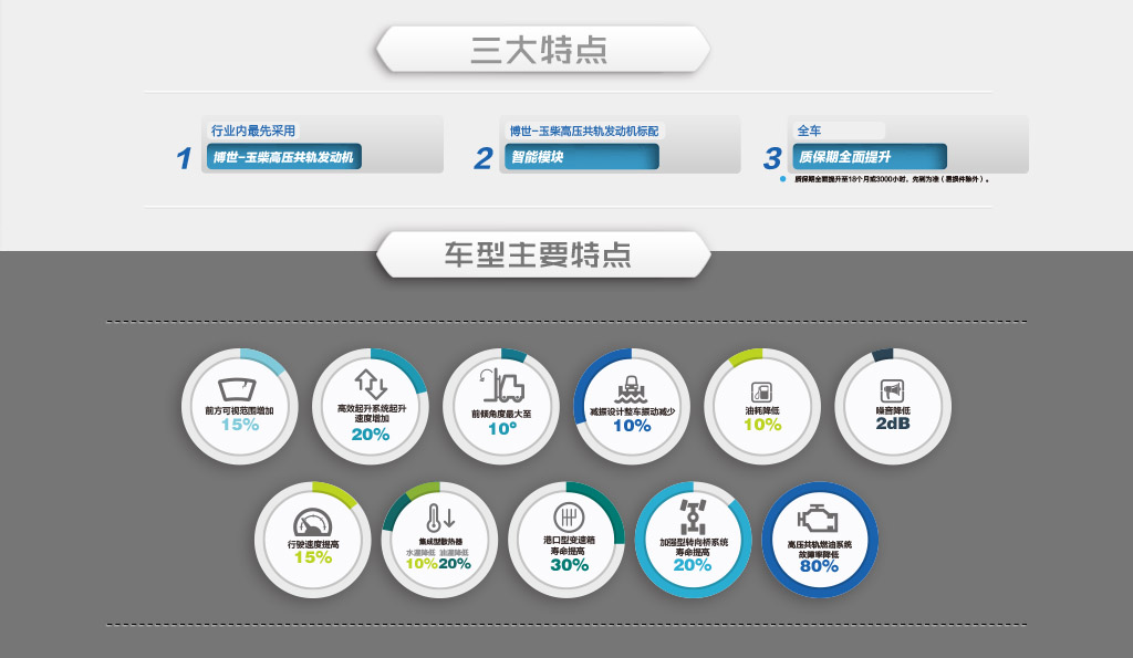 X系列5.0/6.0/7.0/8.5/10.0內燃叉車.jpg