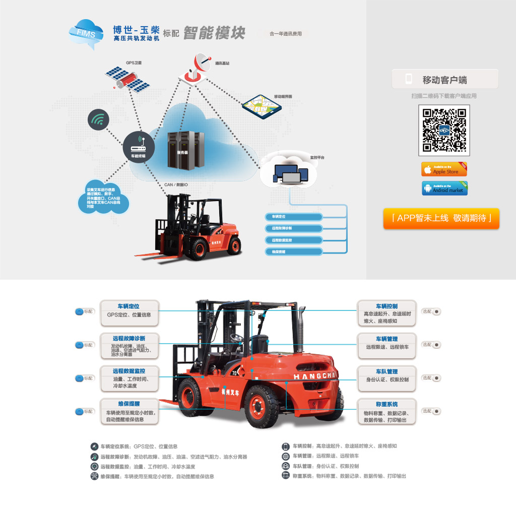 X系列5.0/6.0/7.0/8.5/10.0內燃叉車.jpg