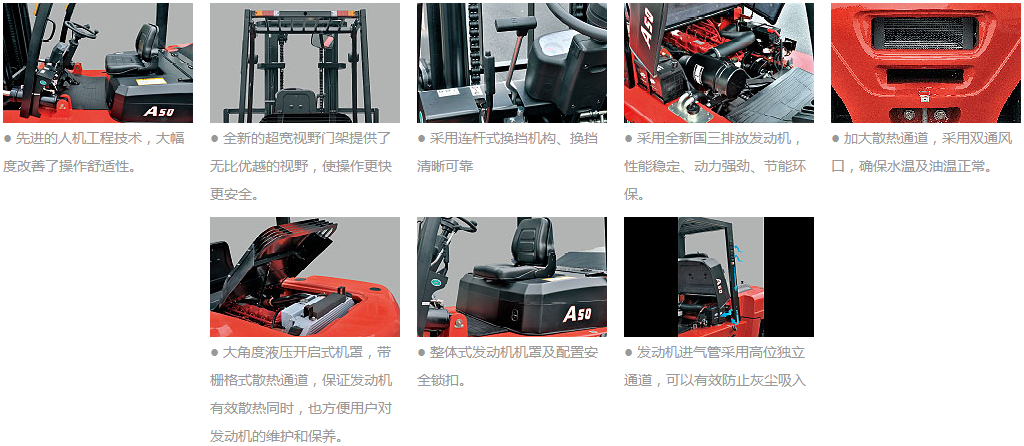 A系列5-7噸內燃叉車.png