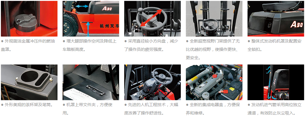 A系列1-3.8噸內(nèi)燃叉車細(xì)節(jié).png