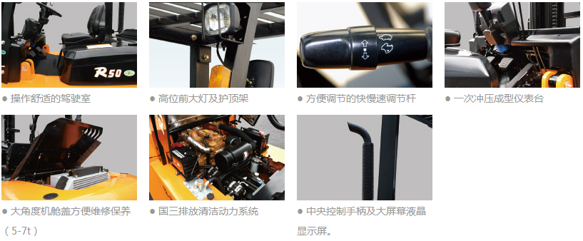 R系列5-10噸內燃叉車.png